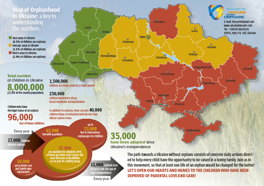 Map of orphanhood in Ukraine