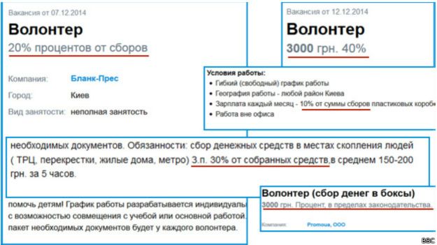 Люди зі скриньками 